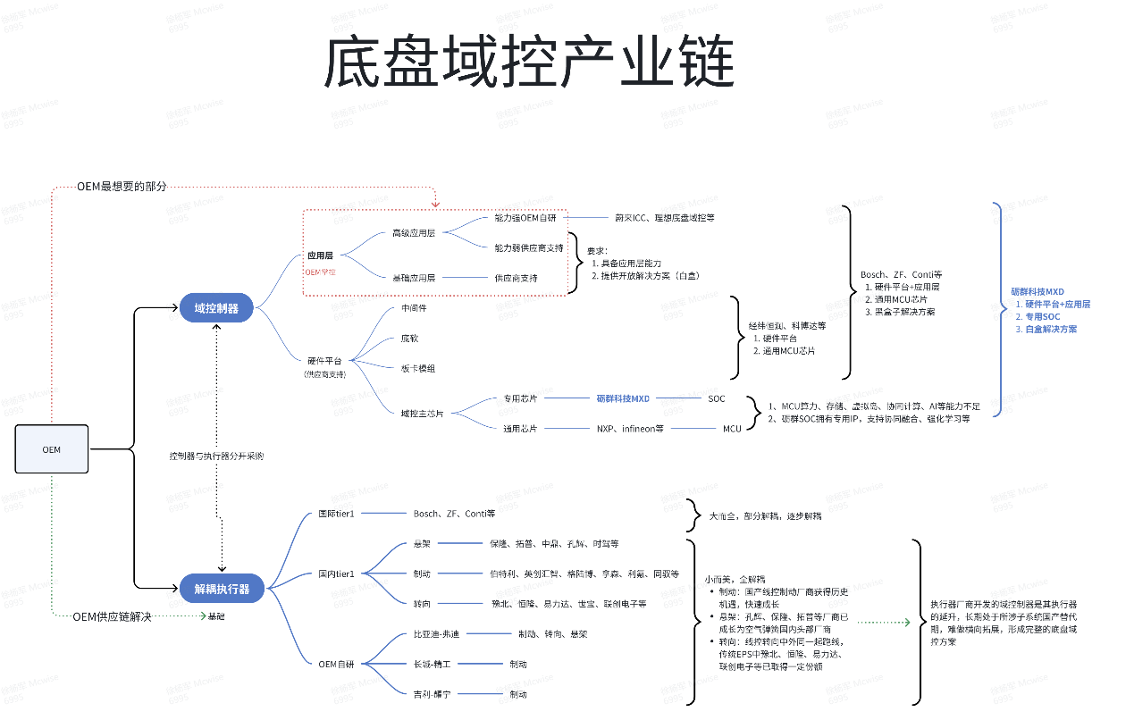 6图片3.png