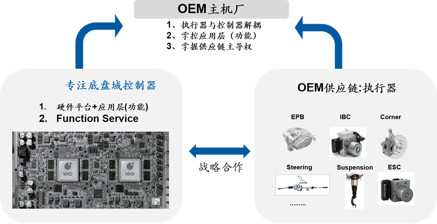 图片211.png