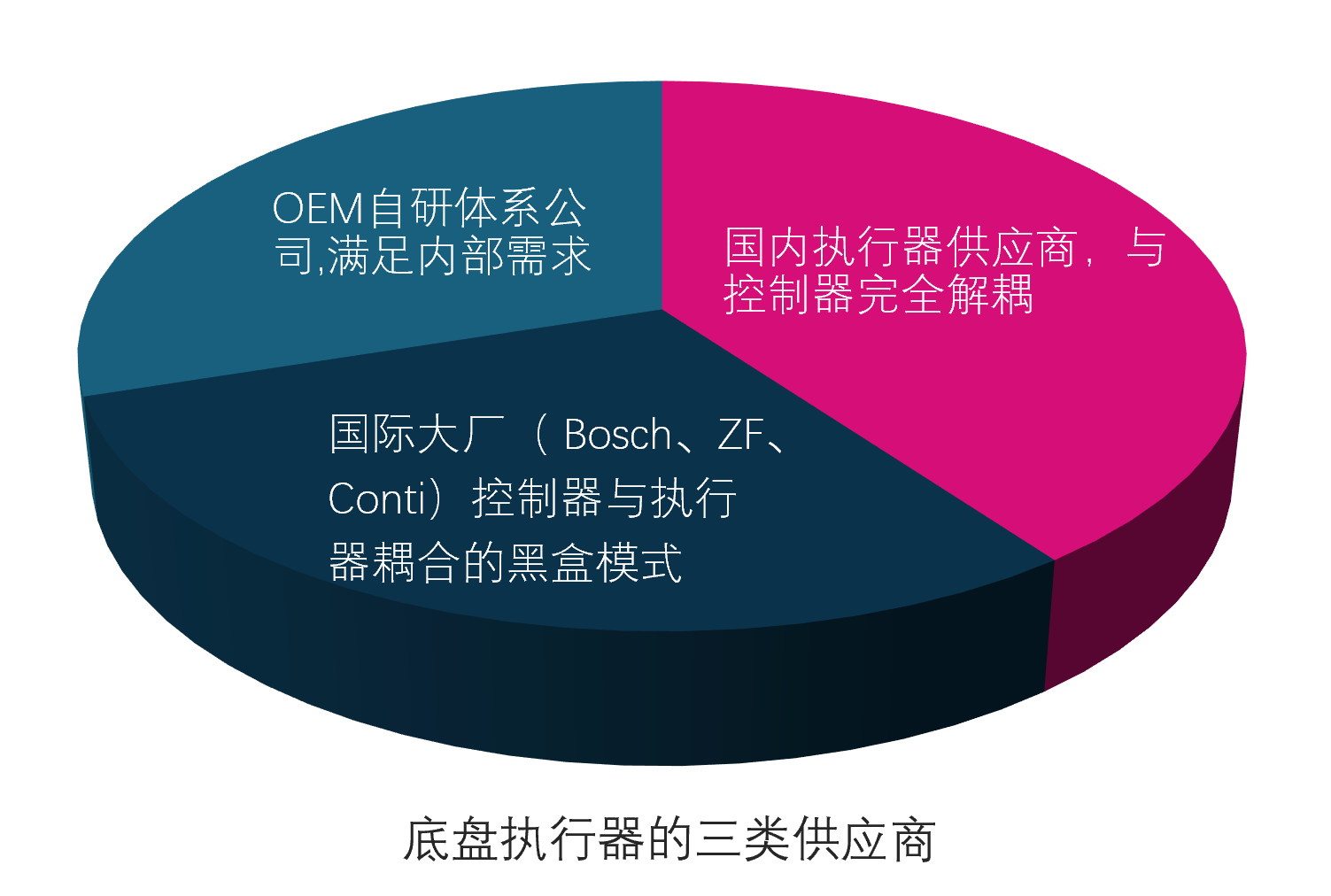 6图片1.png