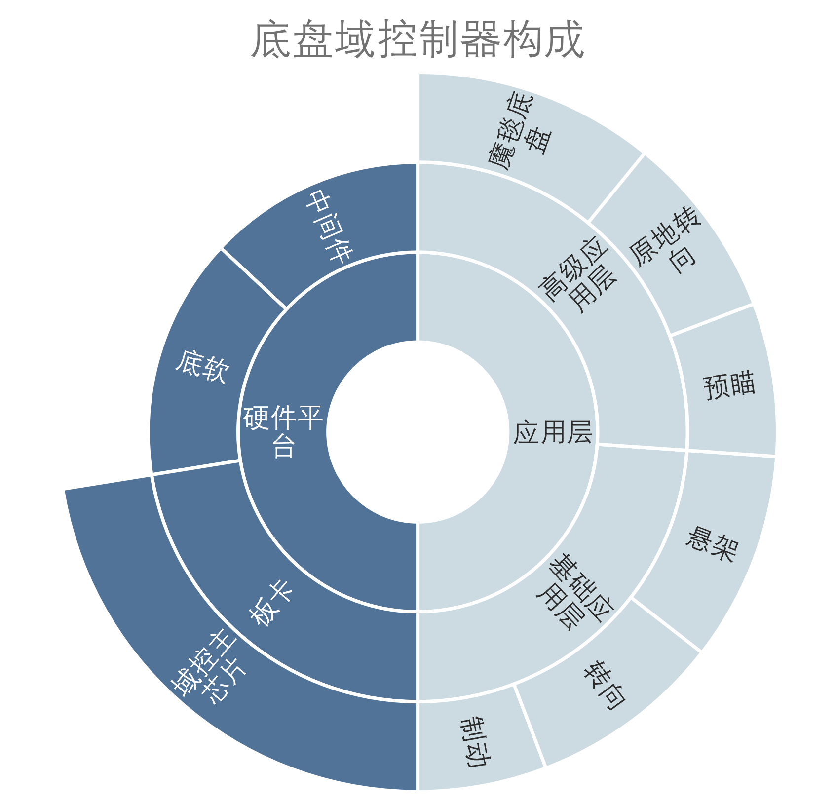 6图片2.png